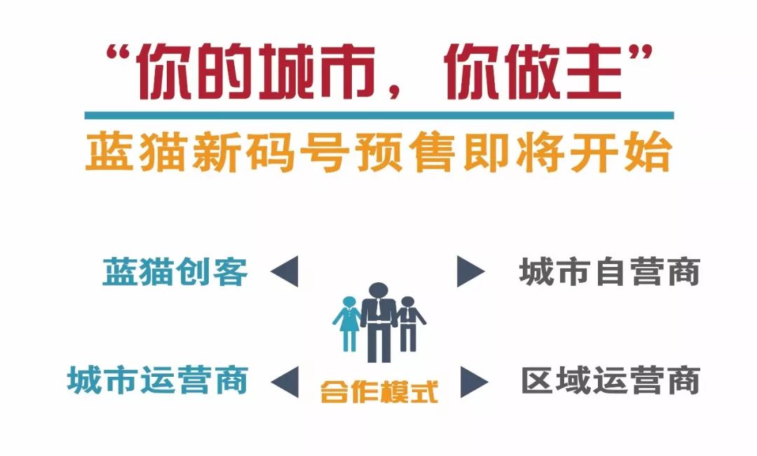 蓝猫移动荣获虚商年度会议三大奖项，第二批165新码号即将